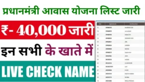 PM Awas Yojana List